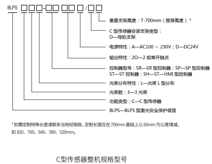 折彎機安全保護裝置C型傳感器規(guī)格型號